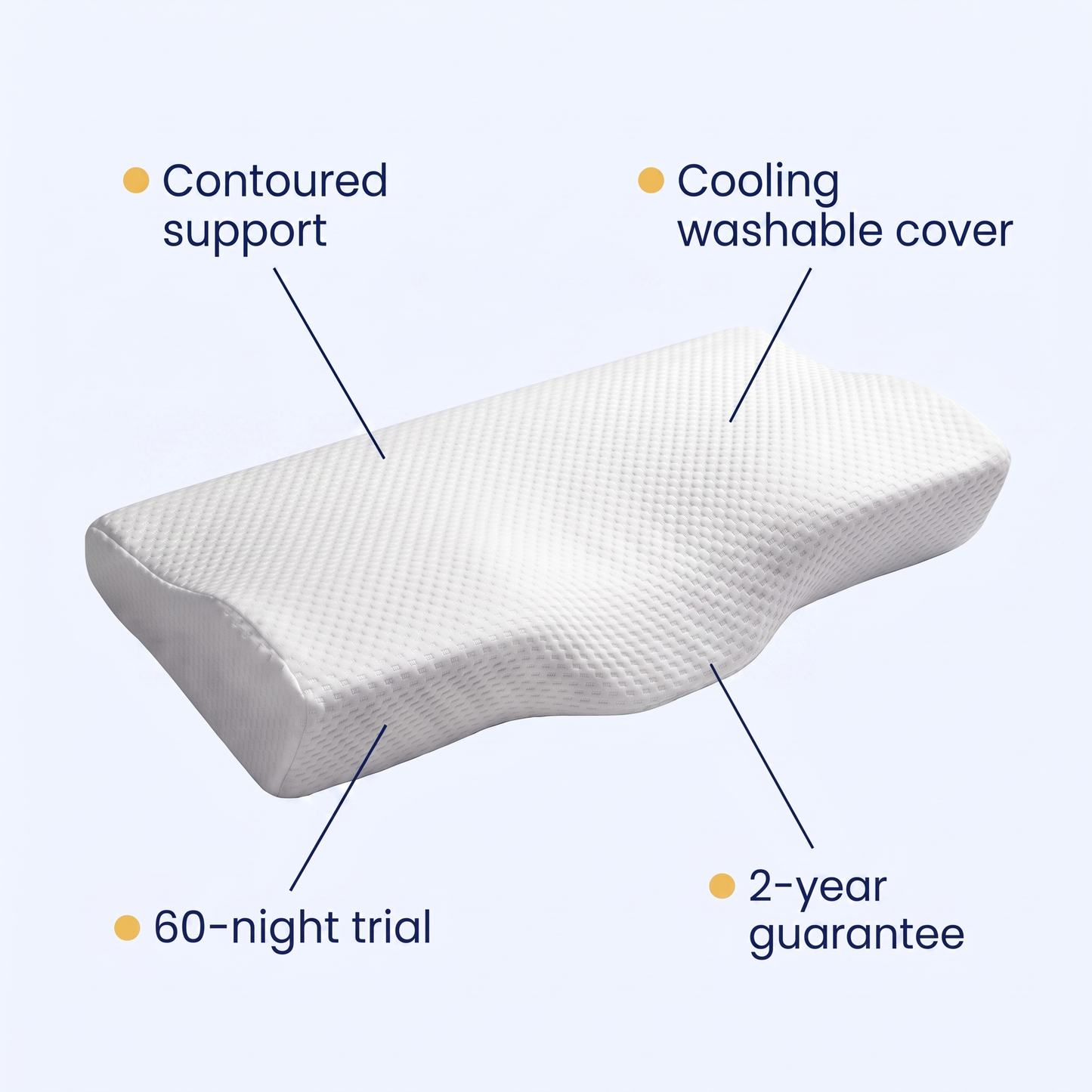 Nevalyn Contour Pillow USP overview: contoured support, cooling washable cover, 60-night trial, 2-year guarantee