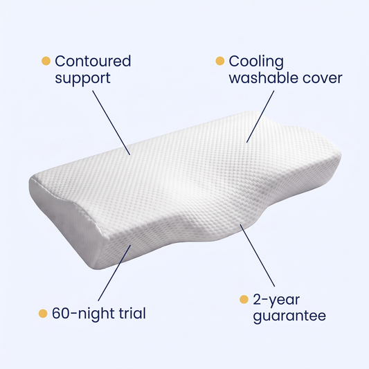 Nevalyn Contour Pillow USP overview: contoured support, cooling washable cover, 60-night trial, 2-year guarantee