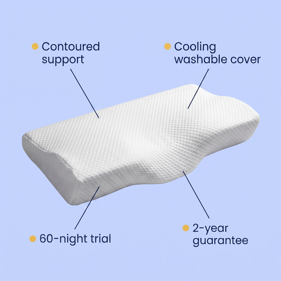 SanaSleep Contour Pillow USP overview: contoured support, cooling washable cover, 60-night trial, 2-year guarantee